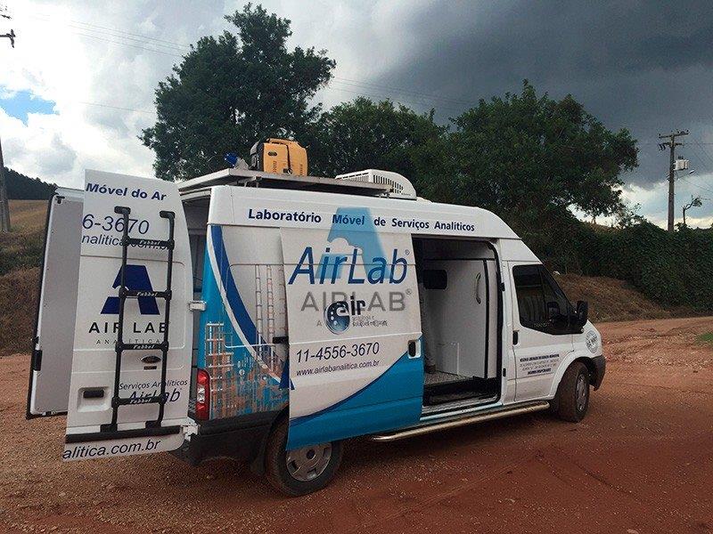 Análises ambientais