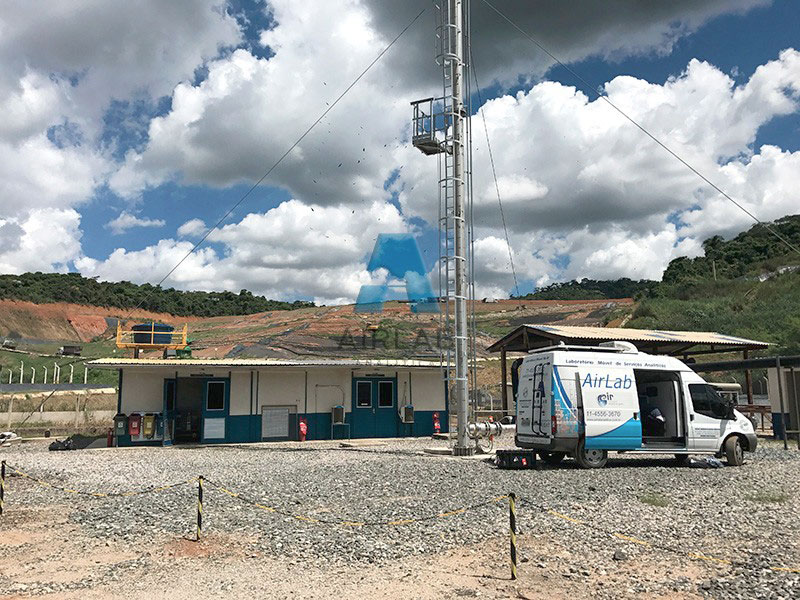 Empresa de análise de gases